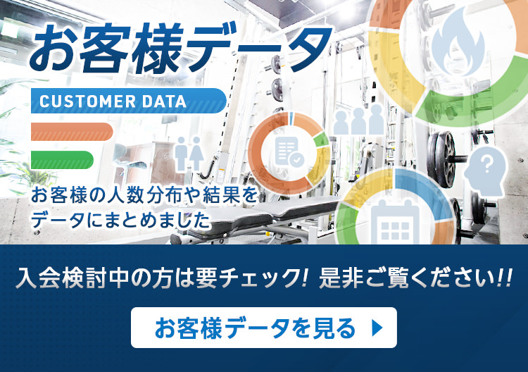 お客様の人数分布や結果をデータにまとめました