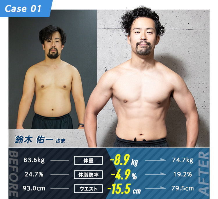Case 01 鈴木 佑一さま