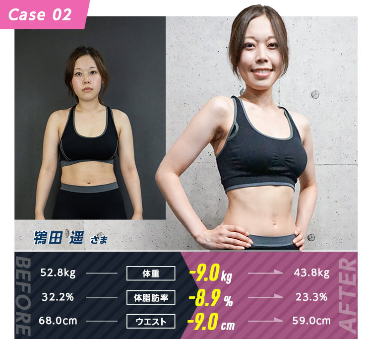 Case 02 鴇田 遥さま