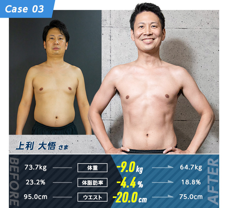 Case 03 上利 大悟さま