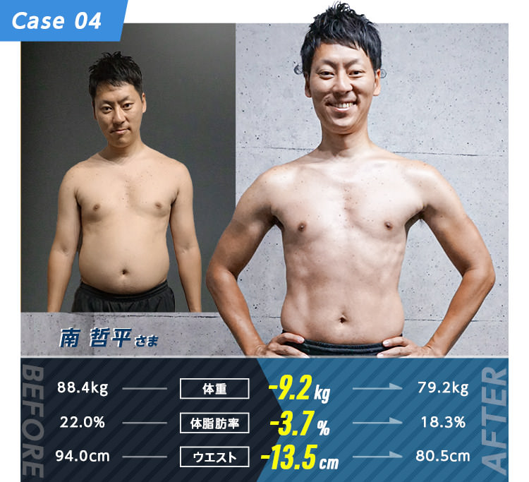 Case 04 南 哲平さま