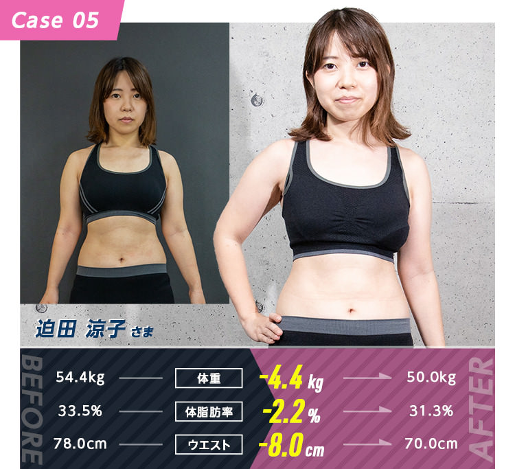Case 05 迫田 涼子さま