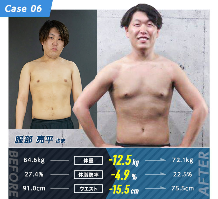 Case 06 服部 亮平さま