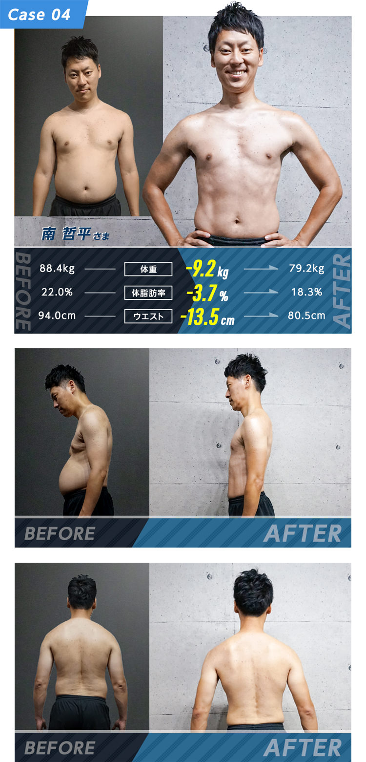 Case 04 南 哲平さま ビフォーアフター