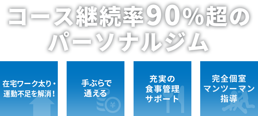 業界最安級！月13,200円で結果が出るパーソナルジム
