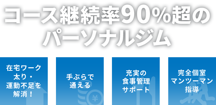 業界最安級！月13,200円で結果が出るパーソナルジム